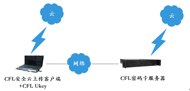 &#29233;&#28216;&#25103;&#23448;&#26041;&#32593;&#31449;&#45;&#29233;&#28216;&#25103;&#20840;&#31449;&#65;&#80;&#80;&#40;&#97;&#121;&#120;&#41;&#20013;&#22269;&#23448;&#26041;&#32593;&#31449;
