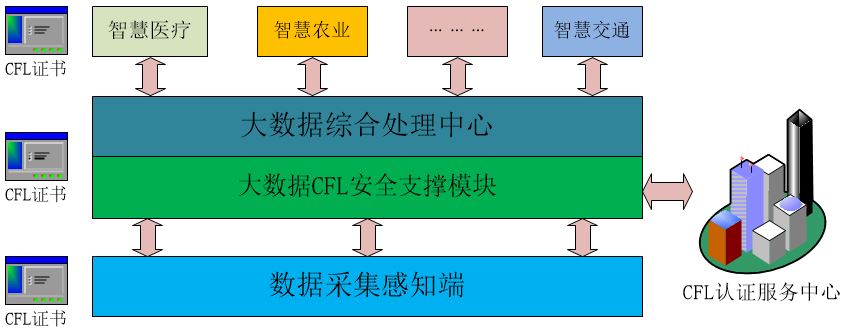&#29233;&#28216;&#25103;&#23448;&#26041;&#32593;&#31449;&#45;&#29233;&#28216;&#25103;&#20840;&#31449;&#65;&#80;&#80;&#40;&#97;&#121;&#120;&#41;&#20013;&#22269;&#23448;&#26041;&#32593;&#31449;
